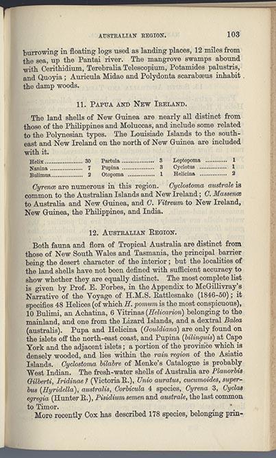 Page 103 of the book discussed the Australian region