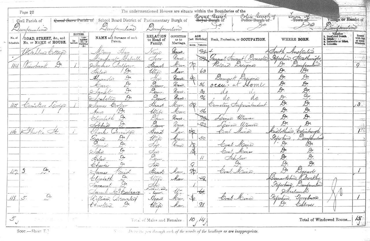 Mary Bower, BDM British Census