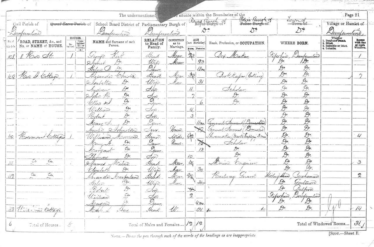 Mary Bower, BDM British Census