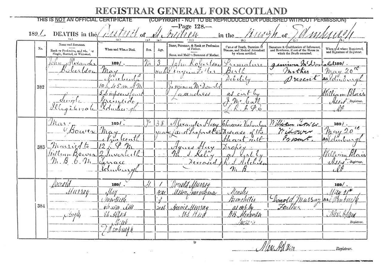 Mary Bower, BDM British Census