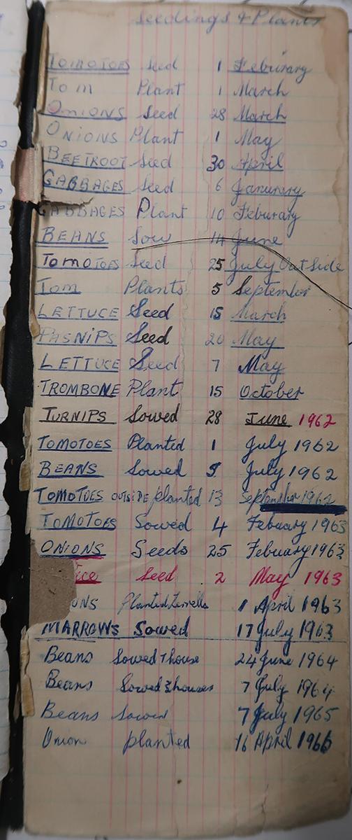 Handwritten record of the schedule for sowing seeds and planting vegetables