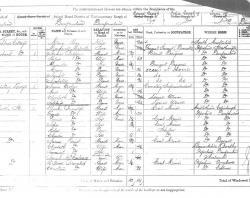 Mary Bower, BDM British Census