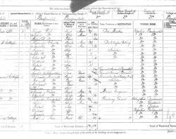 Mary Bower, BDM British Census