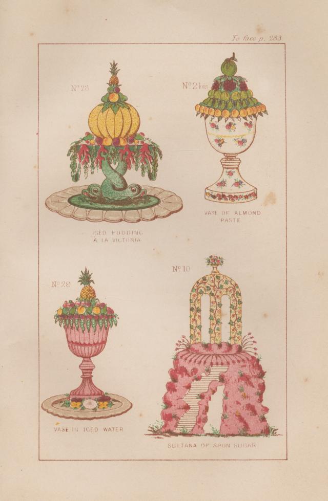 Menu_family_table