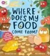 Where_does_food_come_from